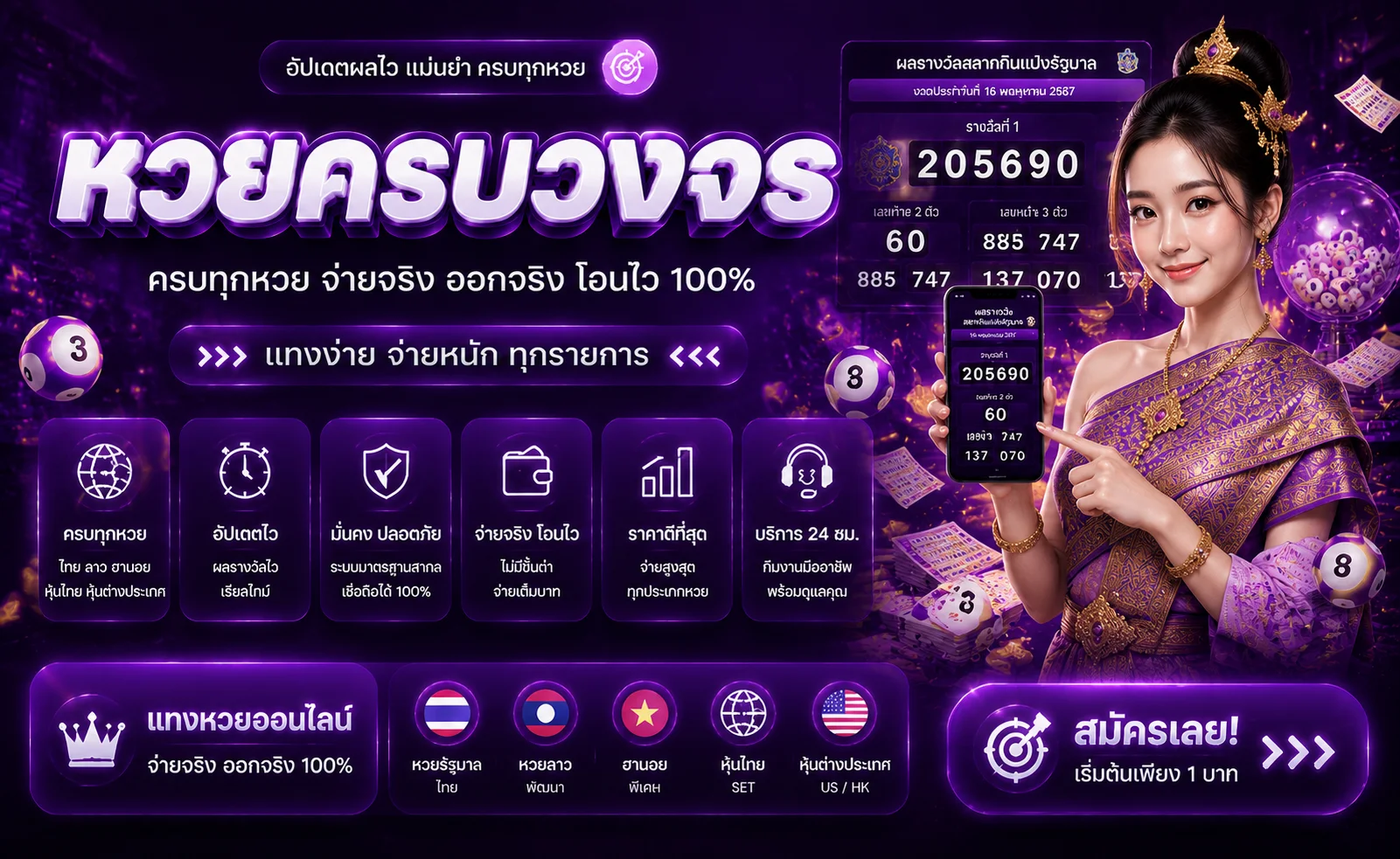 หน้าซื้อหวยออนไลน์ FIN69 หวยรัฐบาลยี่กีหุ้น