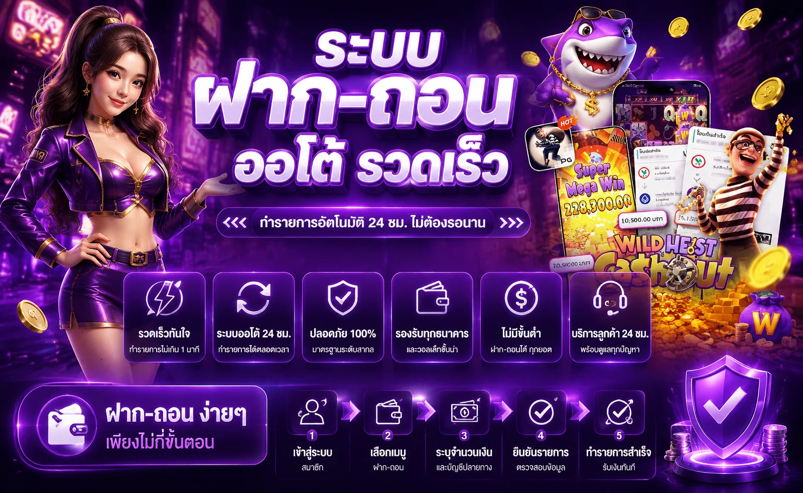โต๊ะบาคาร่าสด FIN69 คาสิโนออนไลน์ระดับ HD